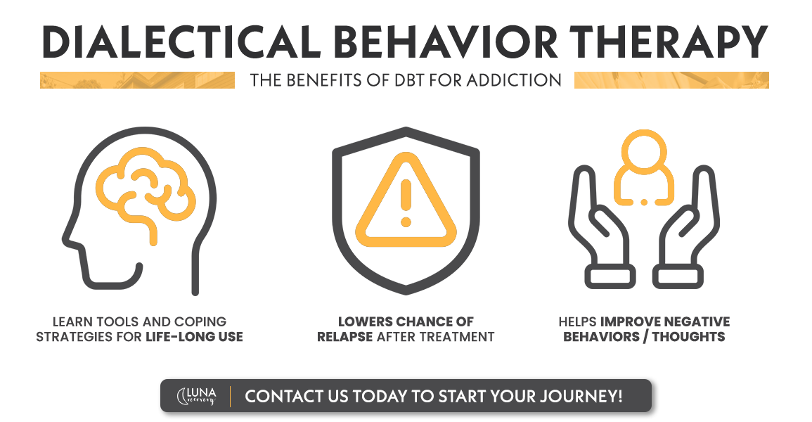 dbt for substance abuse